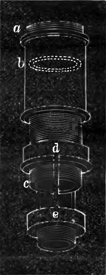 Рис. 21. Сложный микроскопъ Тортоны.
a — окуляръ,
b — собирательное стекло,
c — объективъ,
d — верхнее кольцо для поддержки,
e — нижнее съ двумя стеклышками, между коими помѣщался разсматриваемый
предметъ.